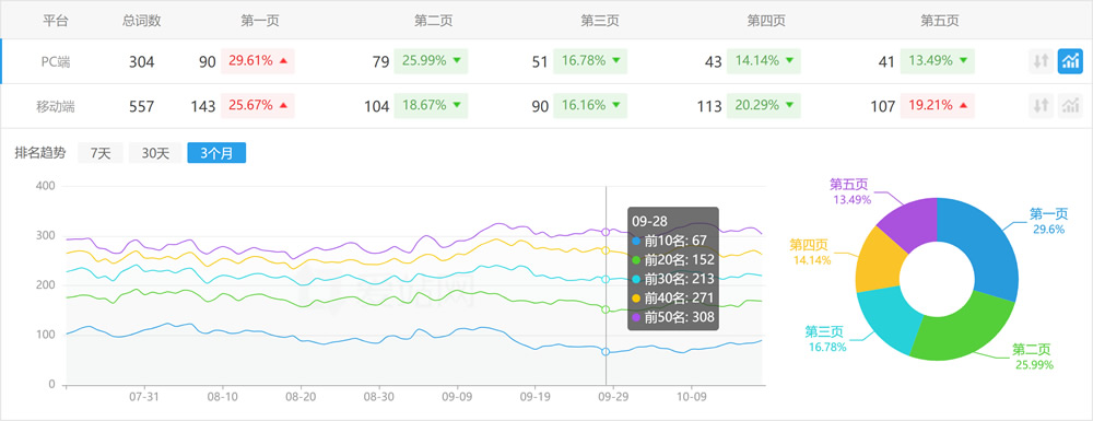 乐平和睦家